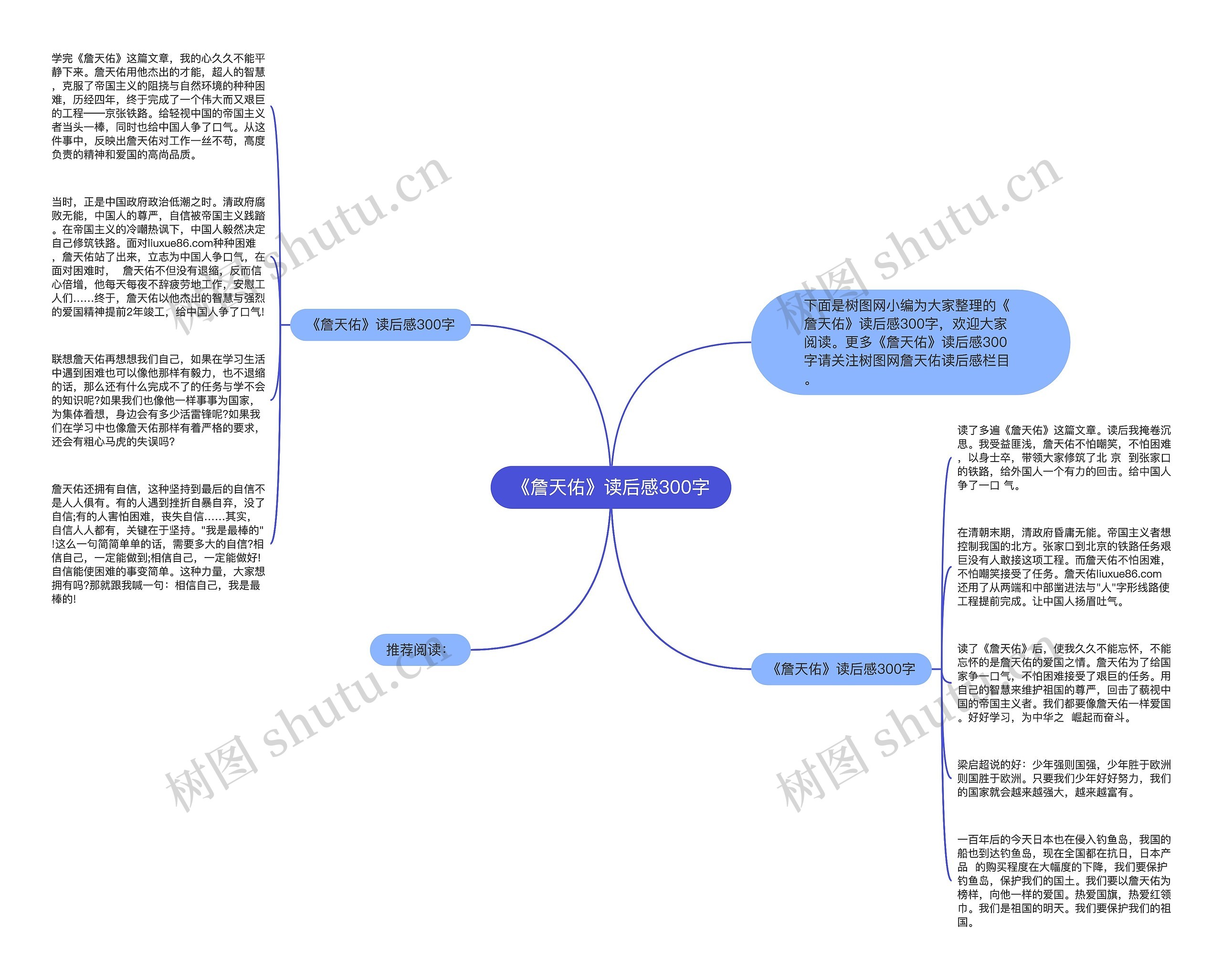 《詹天佑》读后感300字思维导图