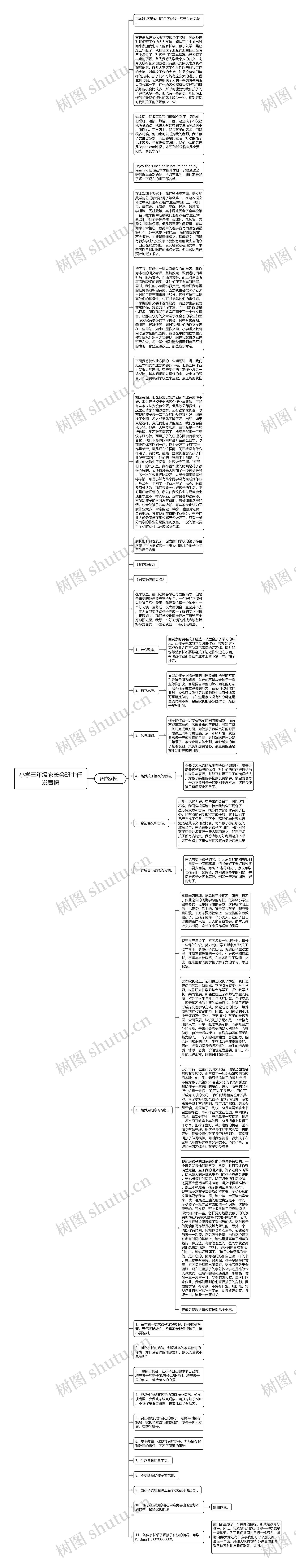 小学三年级家长会班主任发言稿