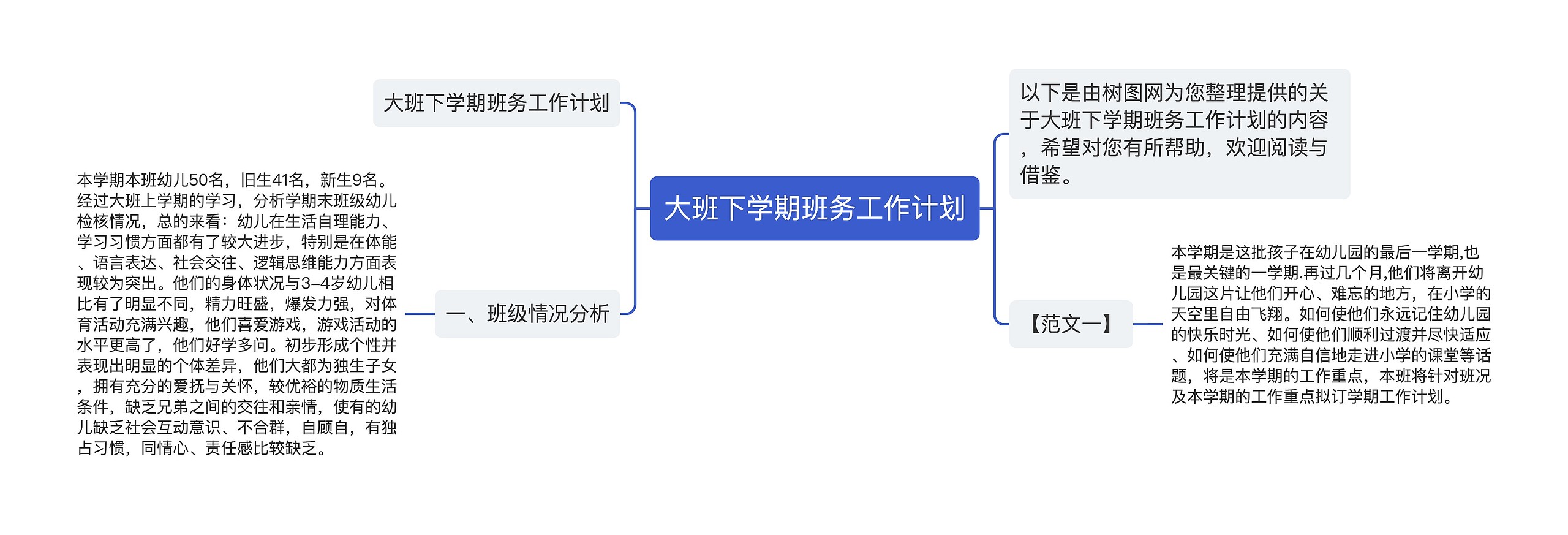 大班下学期班务工作计划