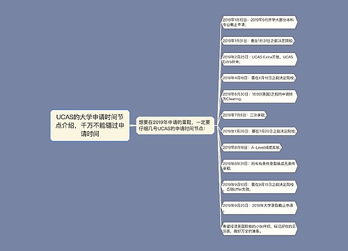 UCAS的大学申请时间节点介绍，千万不能错过申请时间