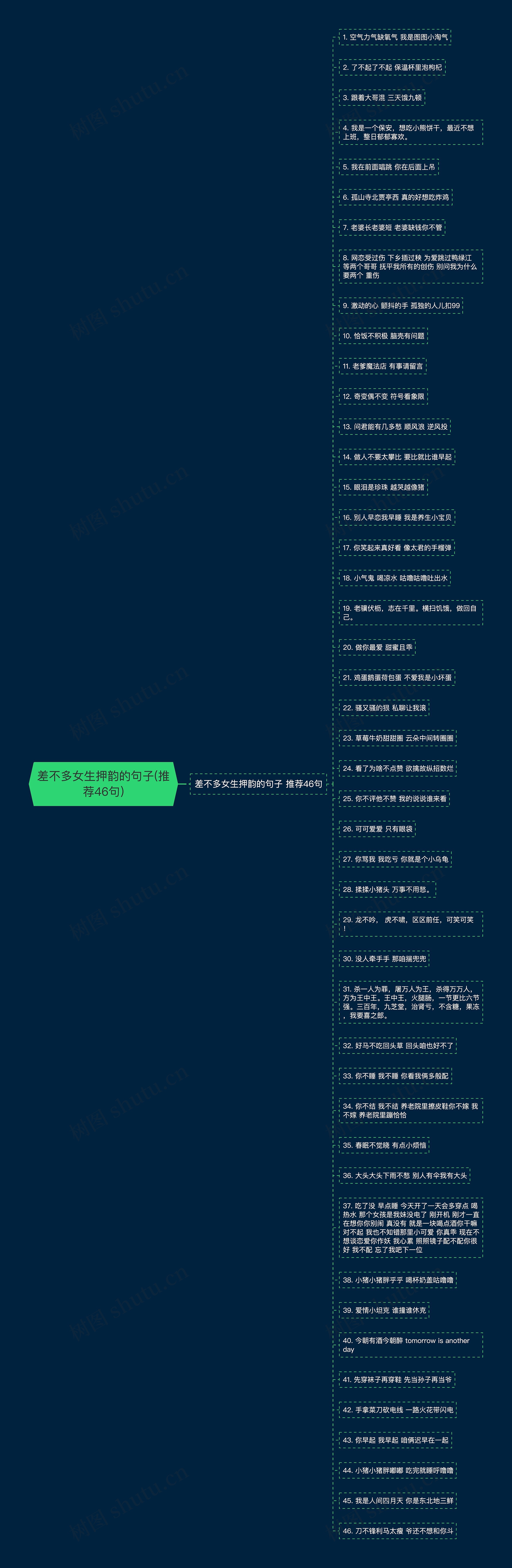 差不多女生押韵的句子(推荐46句) 差不多女生押韵的句子(推荐46句)