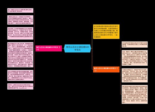 狼牙山五壮士读后感500字范文