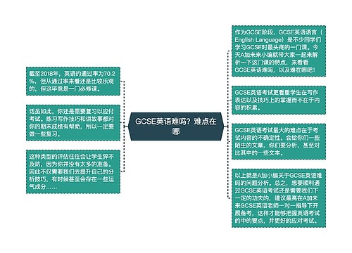 GCSE英语难吗？难点在哪