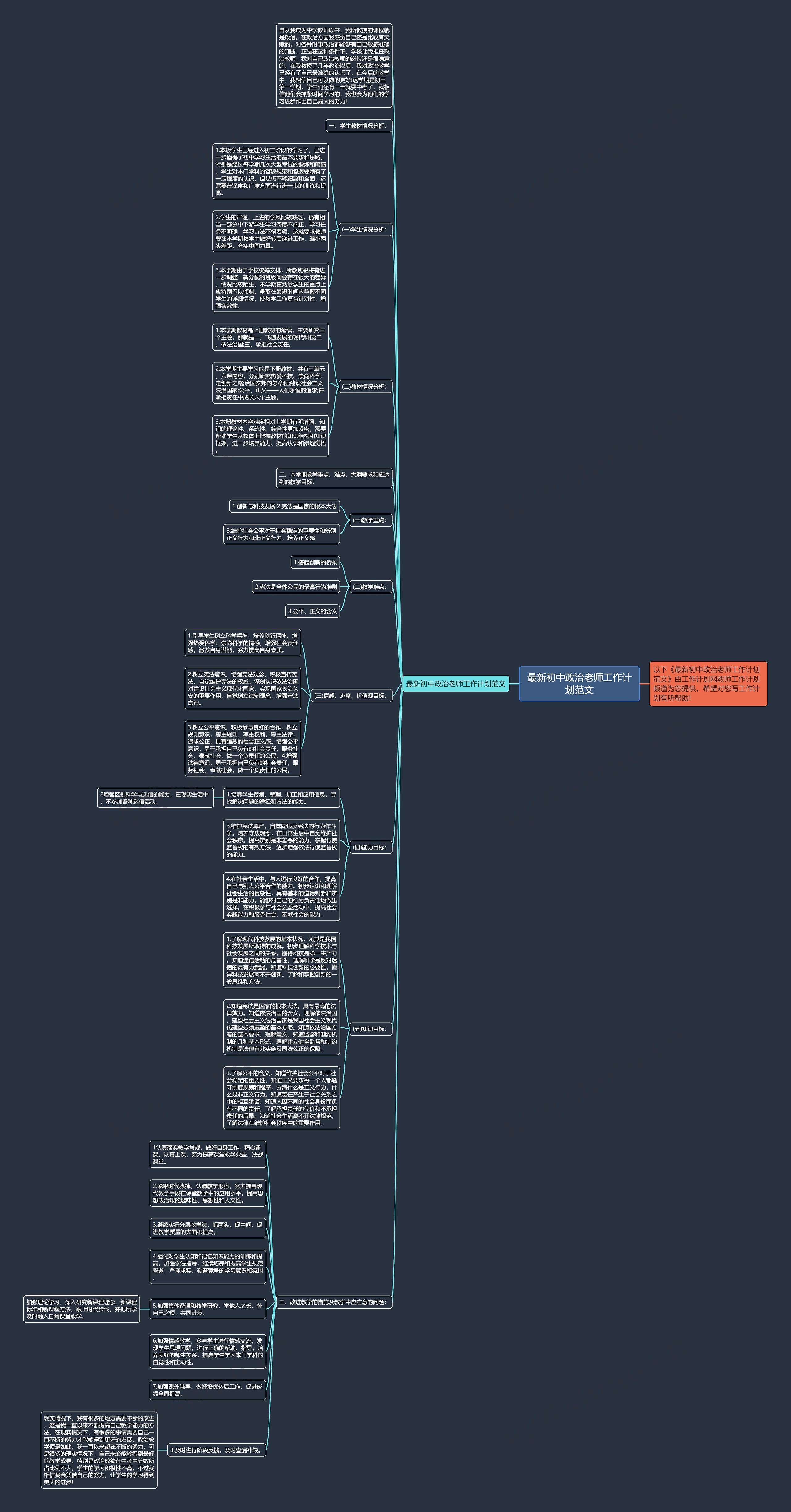 最新初中政治老师工作计划范文思维导图