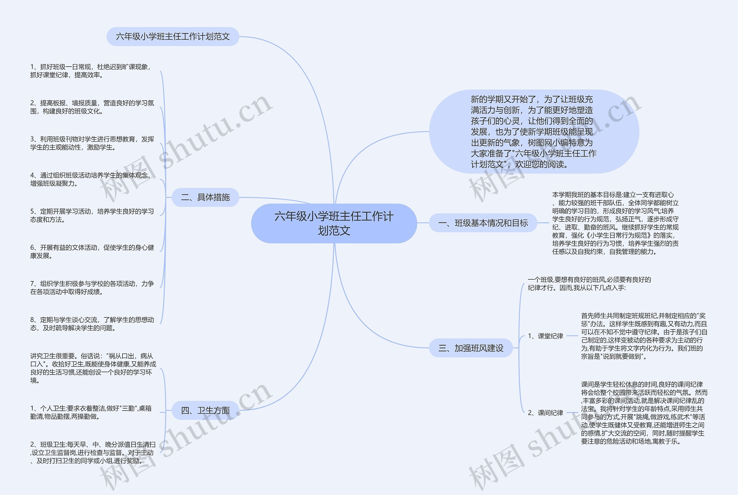 六年级小学班主任工作计划范文