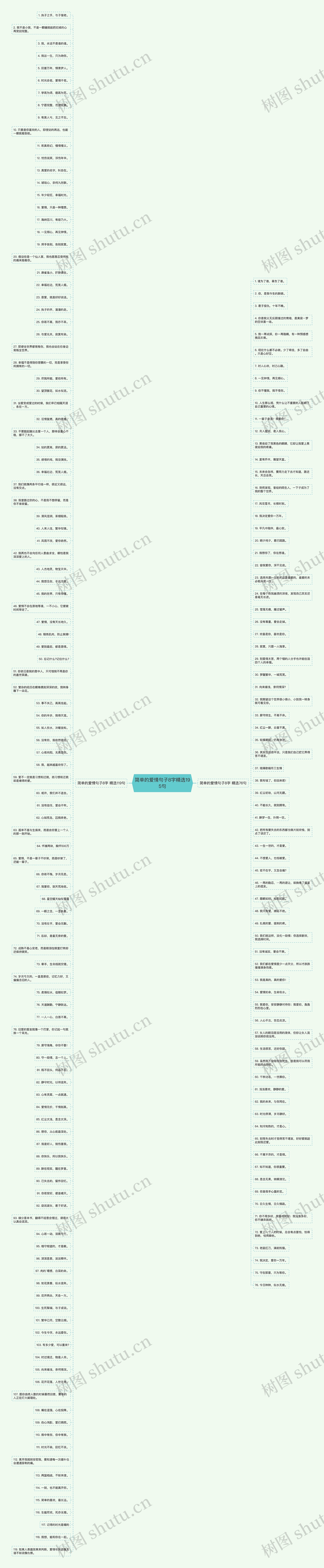简单的爱情句子8字精选195句思维导图