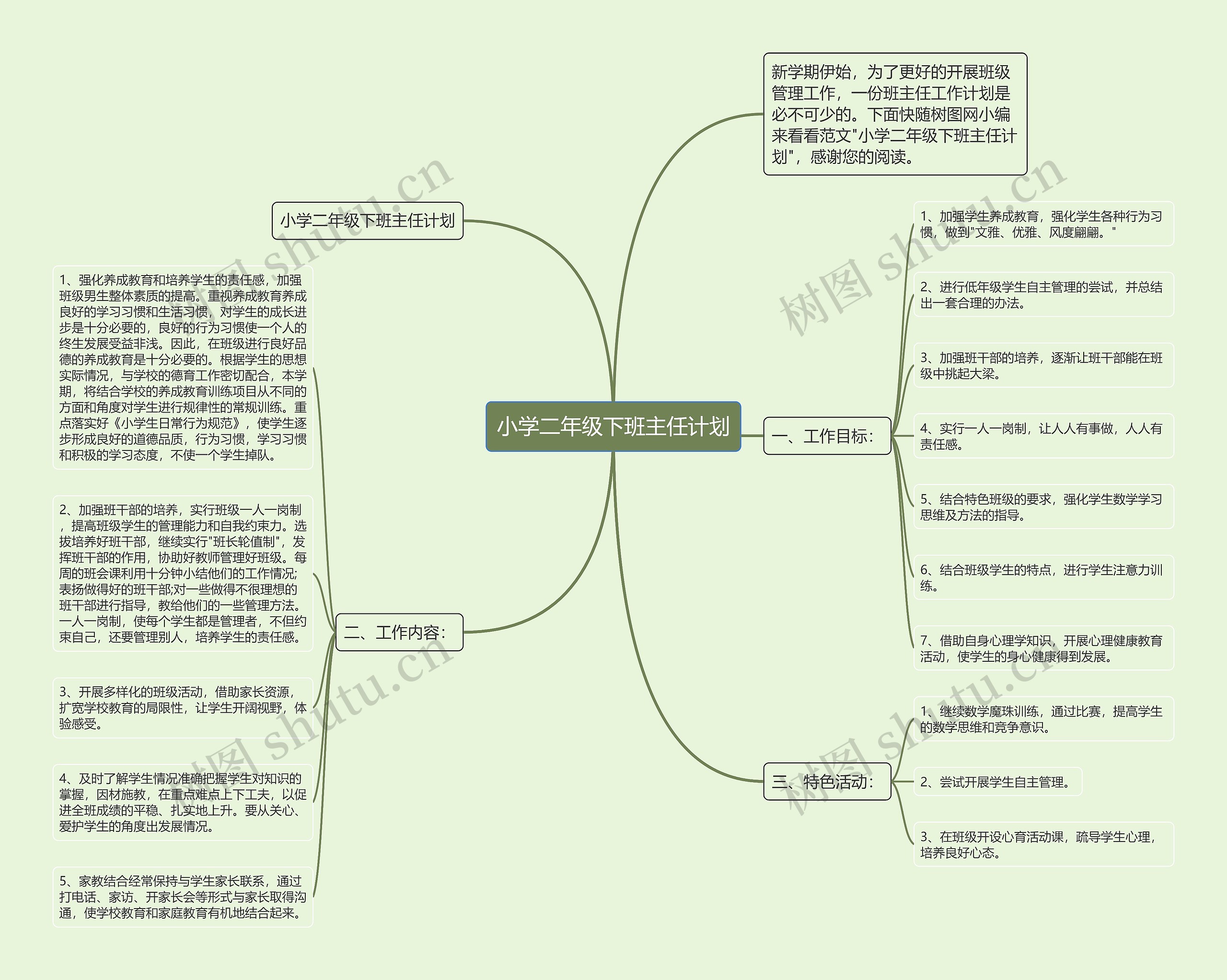 小学二年级下班主任计划