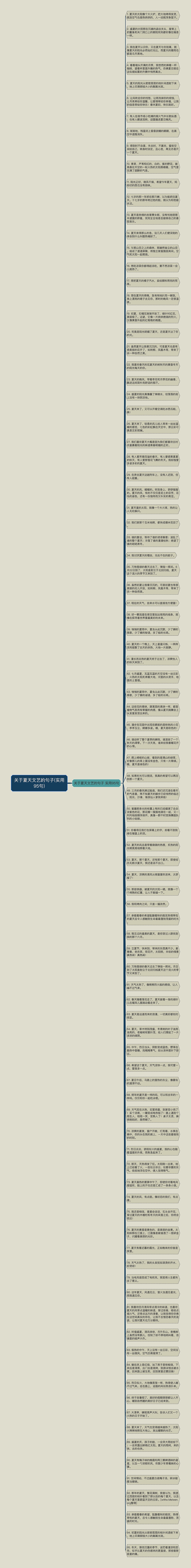 关于夏天文艺的句子(实用95句)思维导图