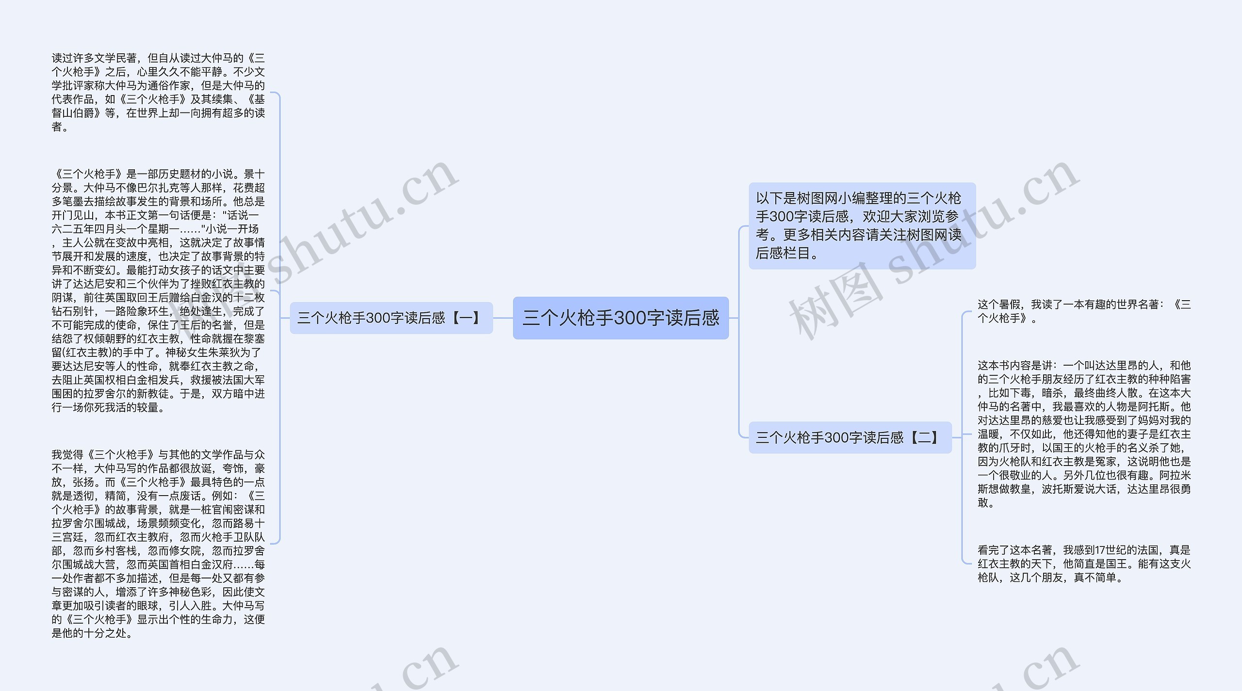 三个火枪手300字读后感思维导图