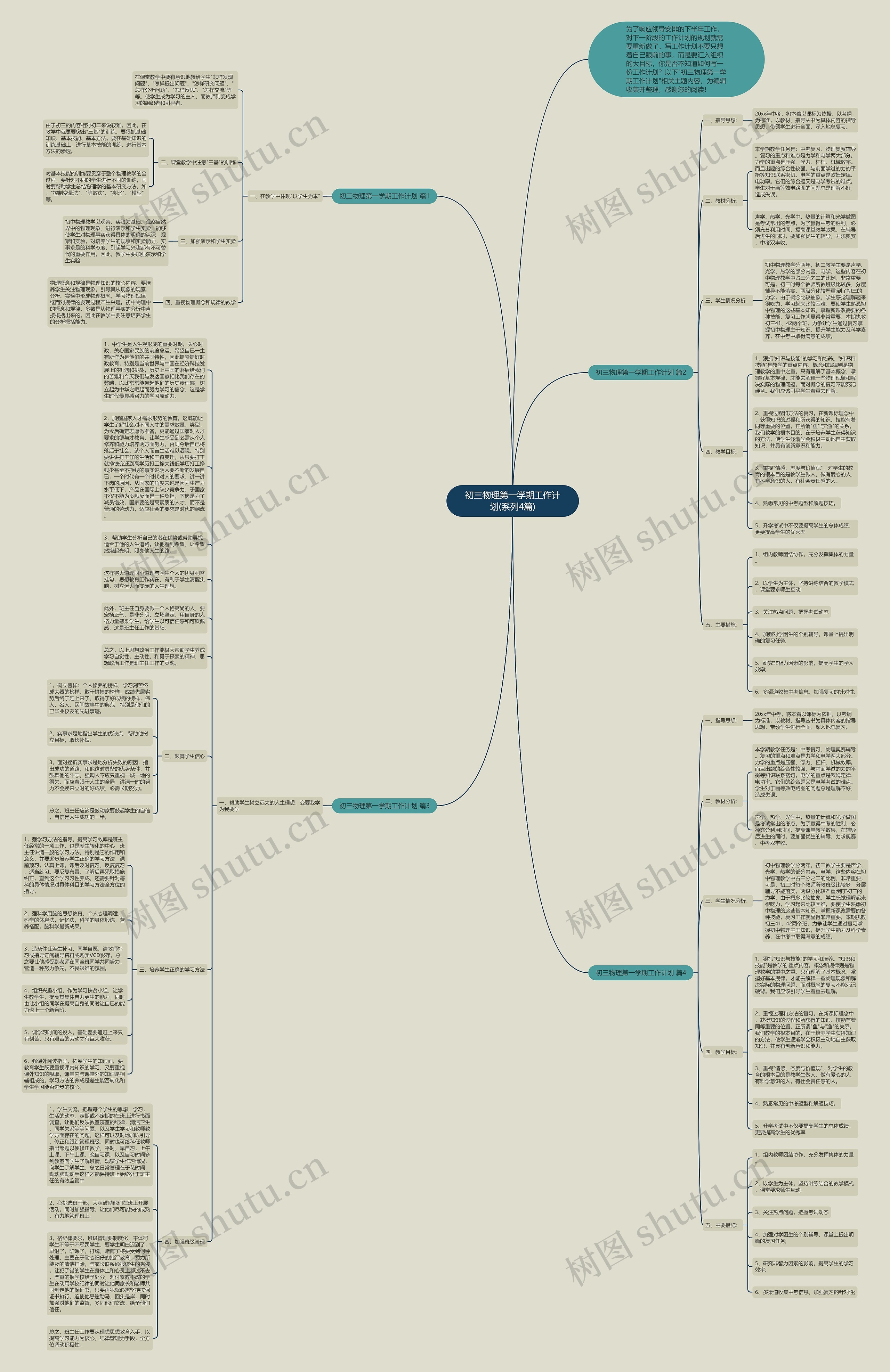 初三物理第一学期工作计划(系列4篇)思维导图