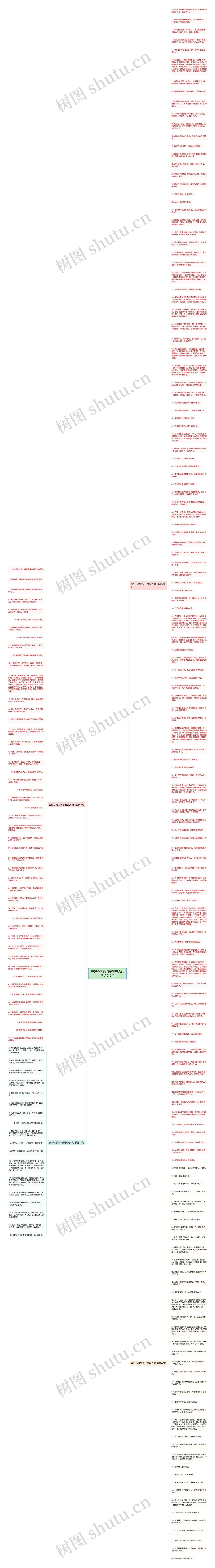美好心灵的句子赞美人的精选215句思维导图