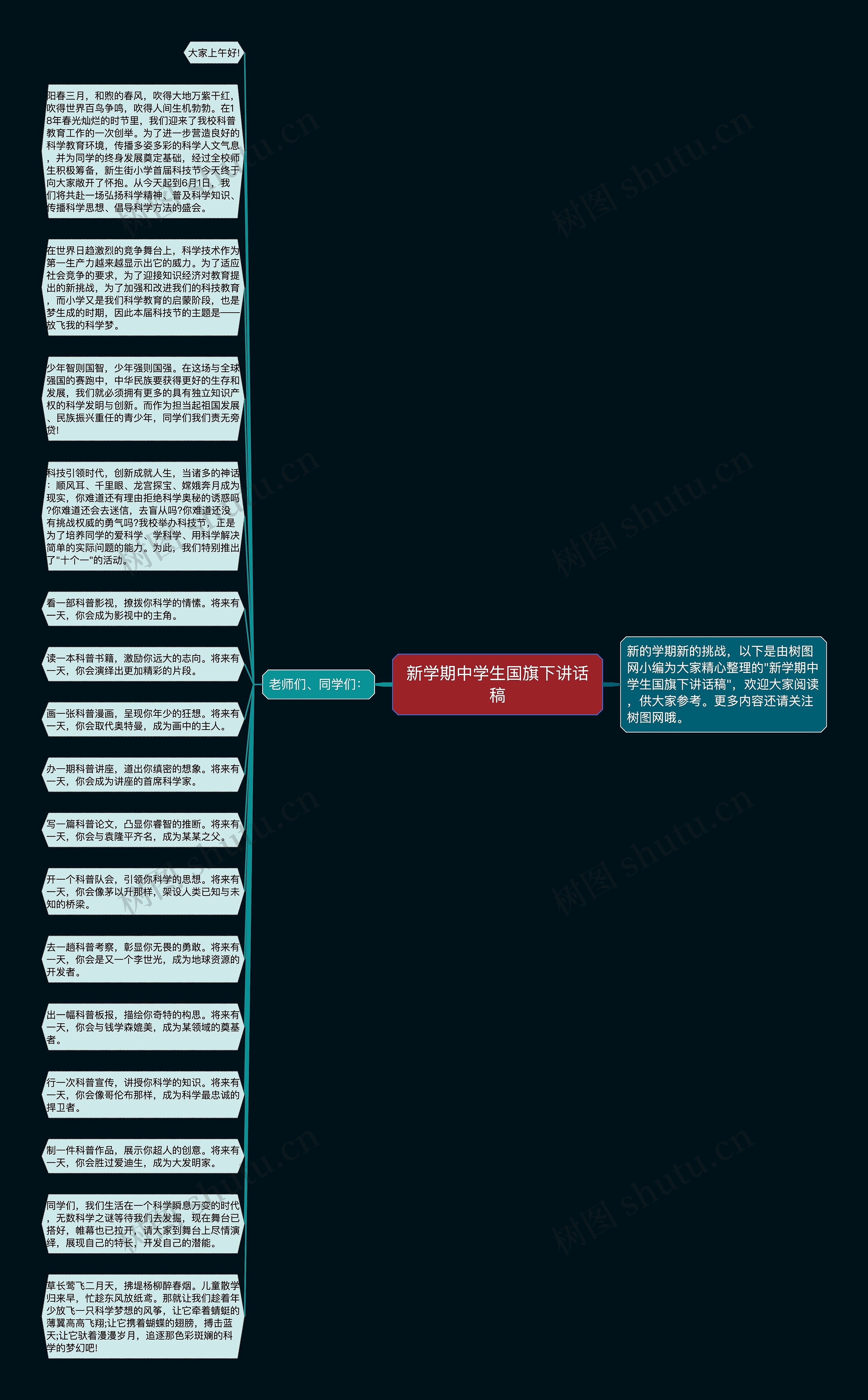 新学期中学生国旗下讲话稿