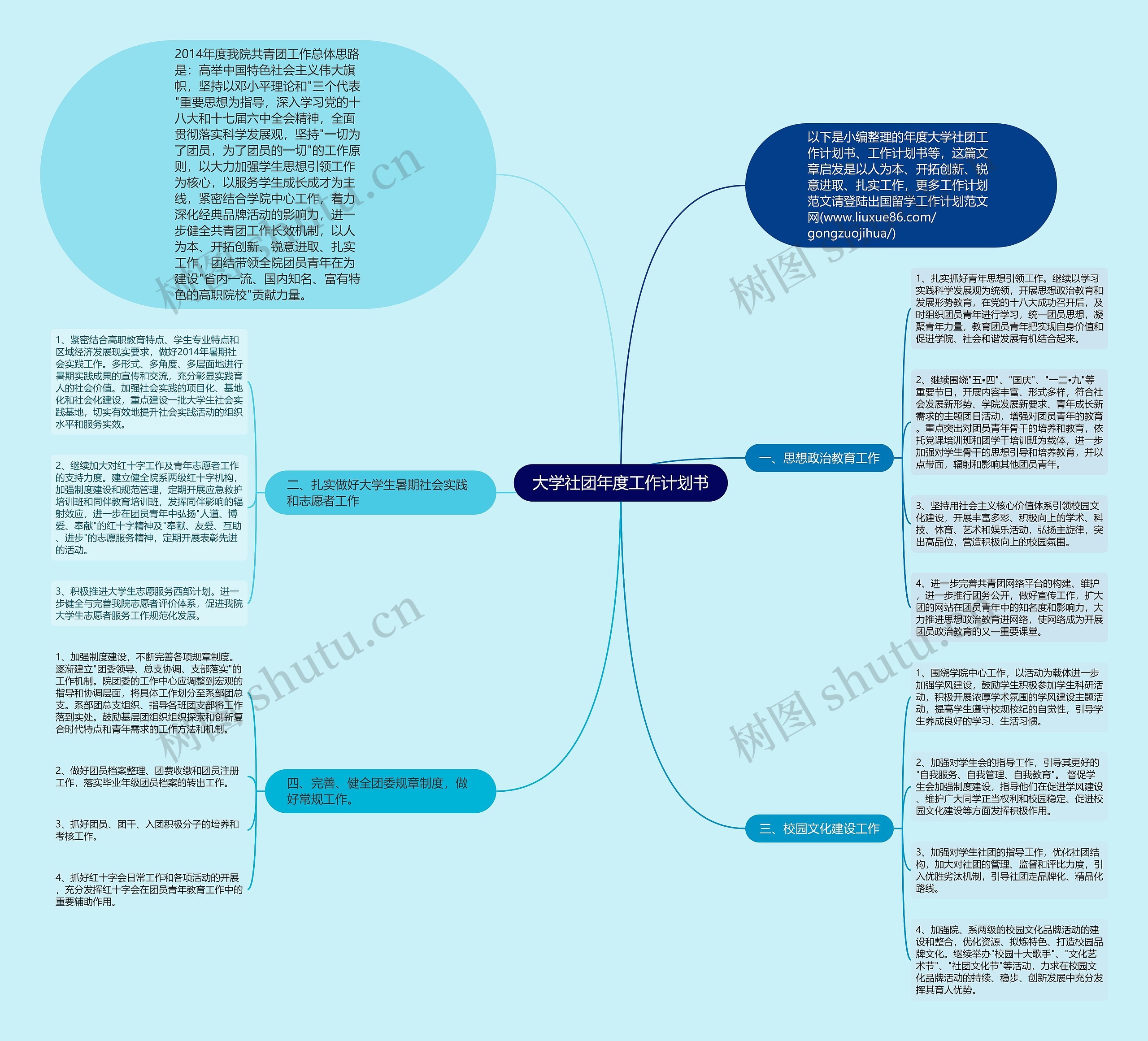 大学社团年度工作计划书