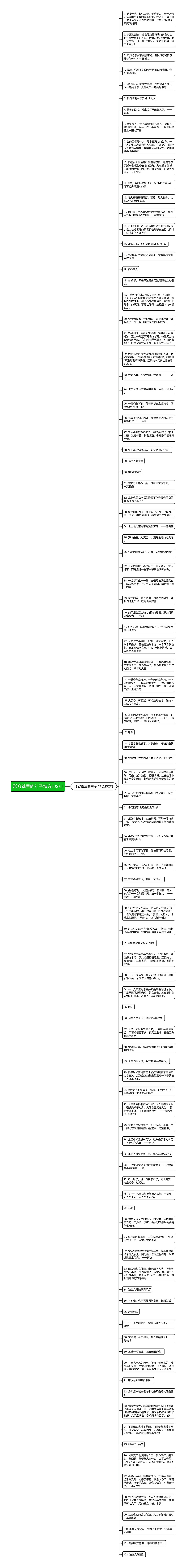 形容锦里的句子精选102句思维导图