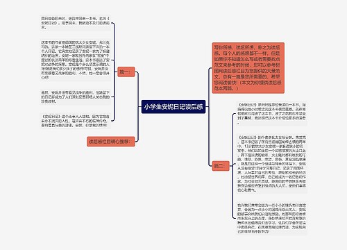 小学生安妮日记读后感