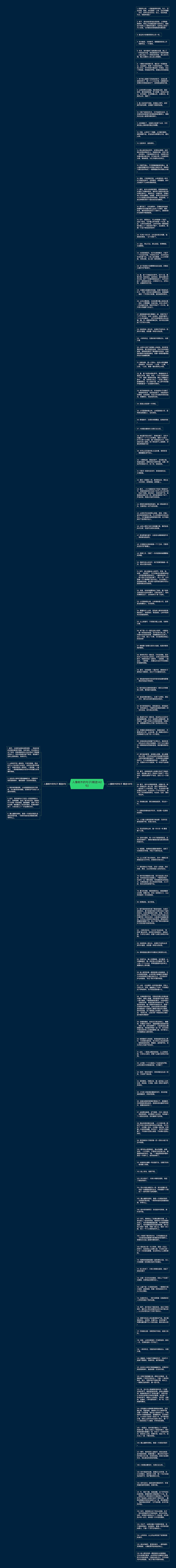 人像树木的句子(精选142句)思维导图