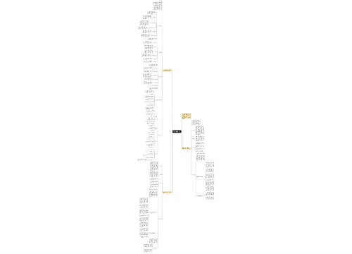 2018高中政教处上学期工作计划