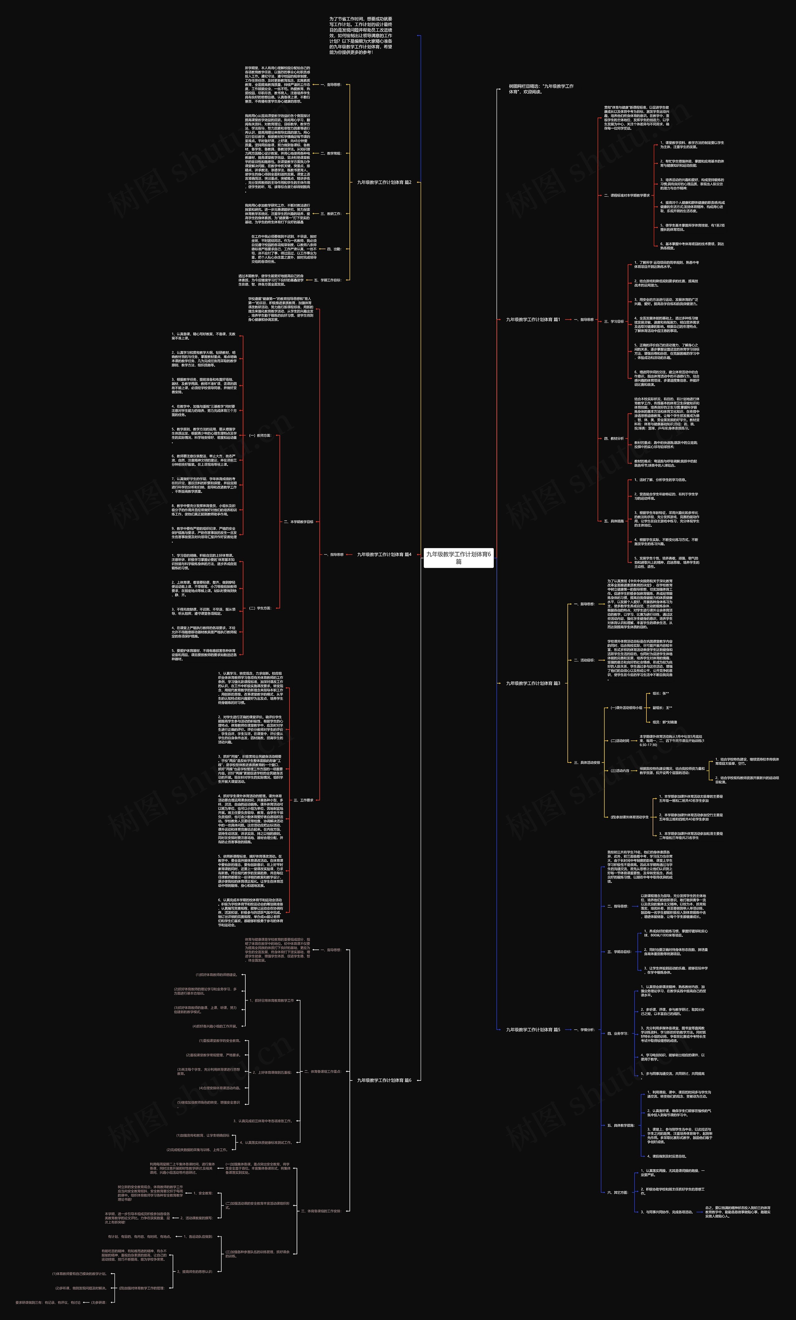九年级教学工作计划体育6篇思维导图
