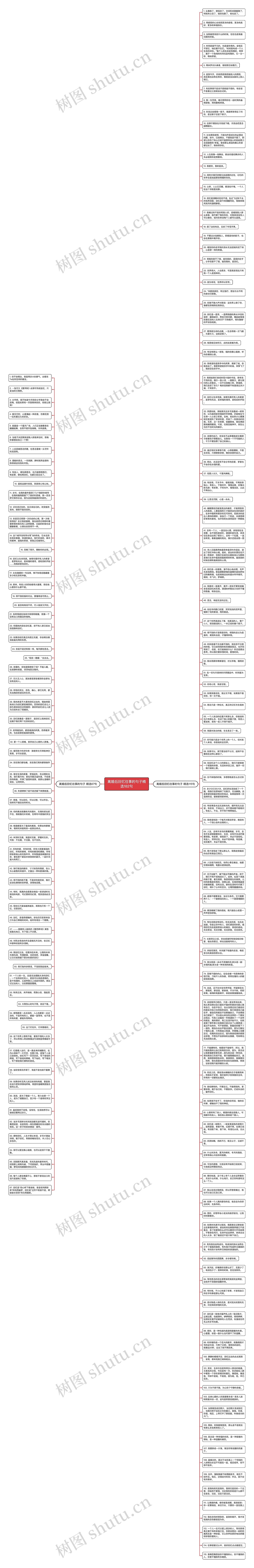 离婚后回忆往事的句子精选182句思维导图