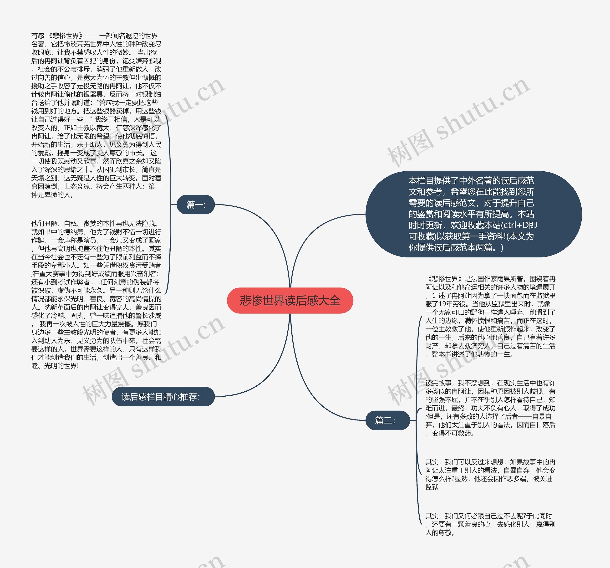 悲惨世界读后感大全