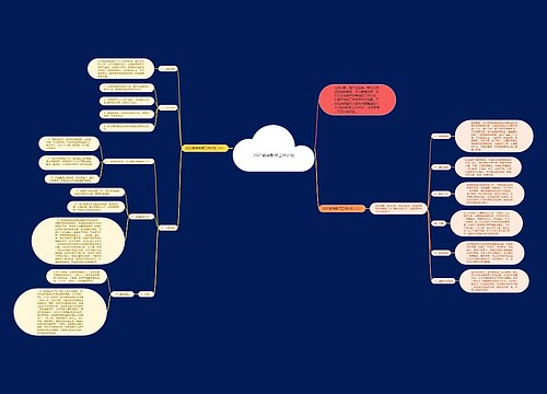 2021数学教师工作计划