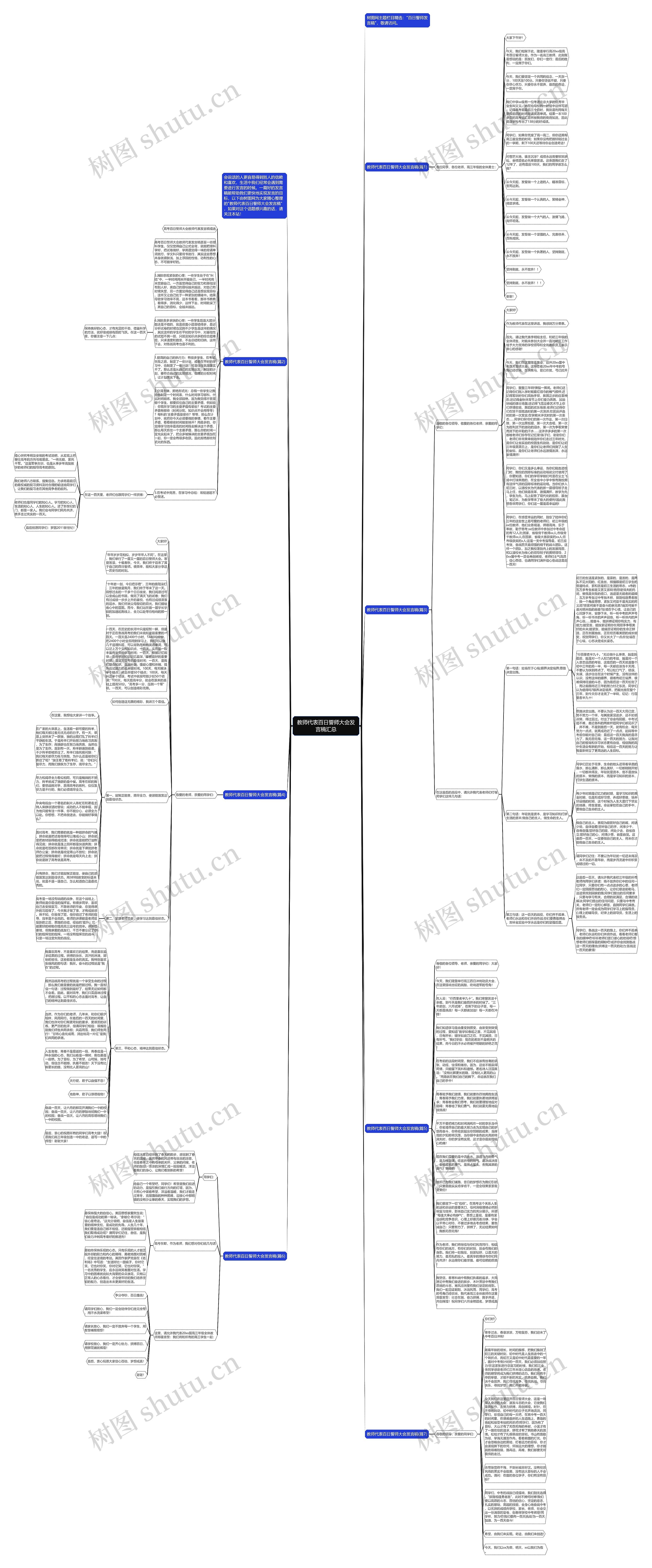 教师代表百日誓师大会发言稿汇总