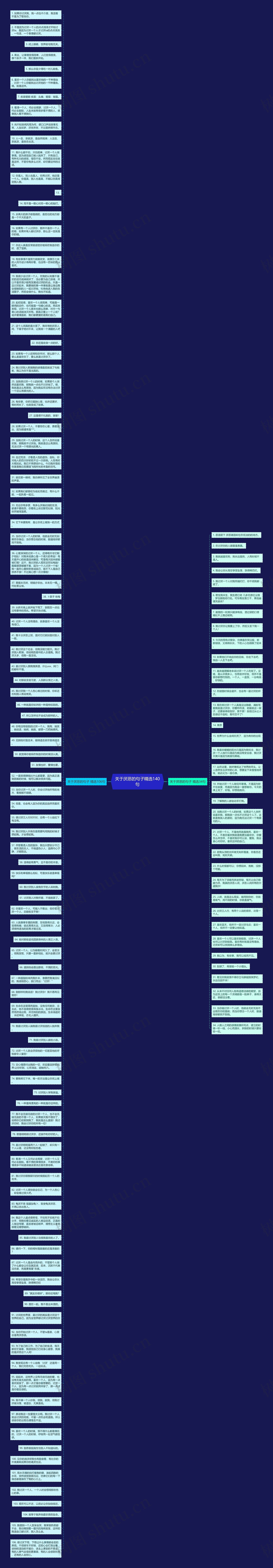 关于厌恶的句子精选140句