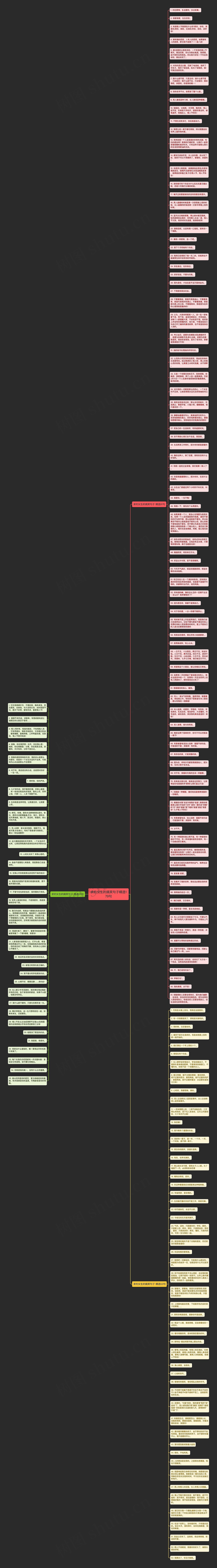 求约女生的搞笑句子精选179句思维导图