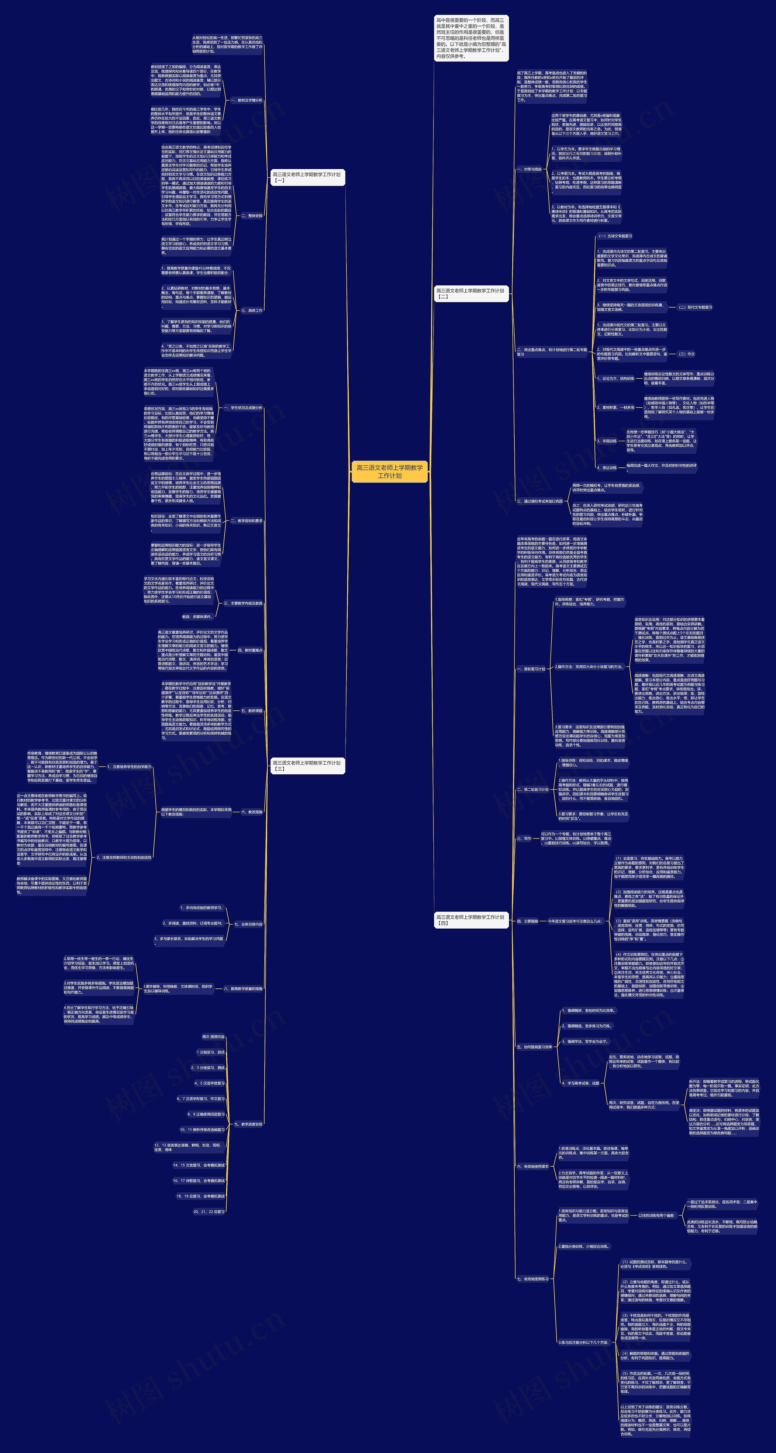 高三语文老师上学期教学工作计划思维导图