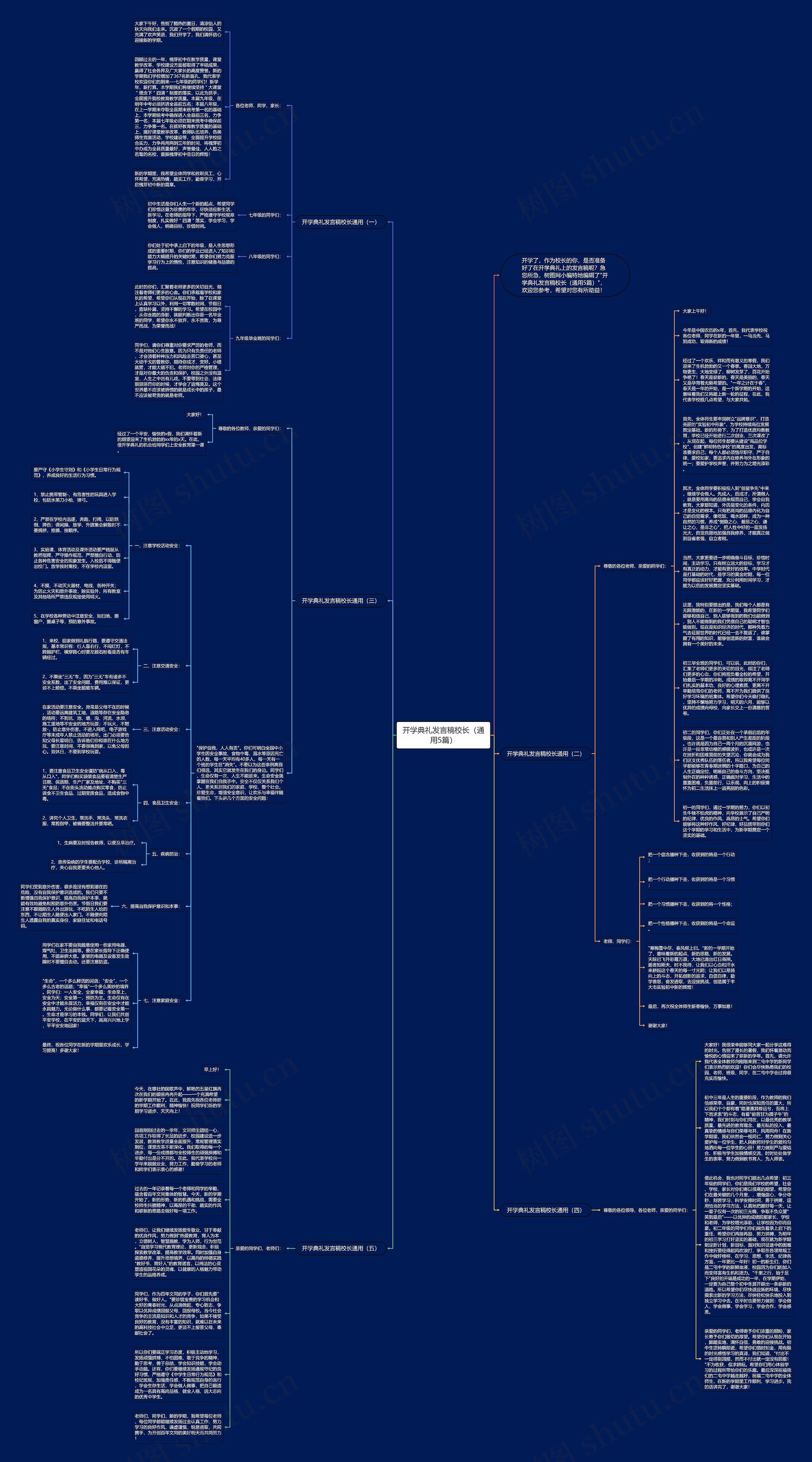 开学典礼发言稿校长（通用5篇）思维导图