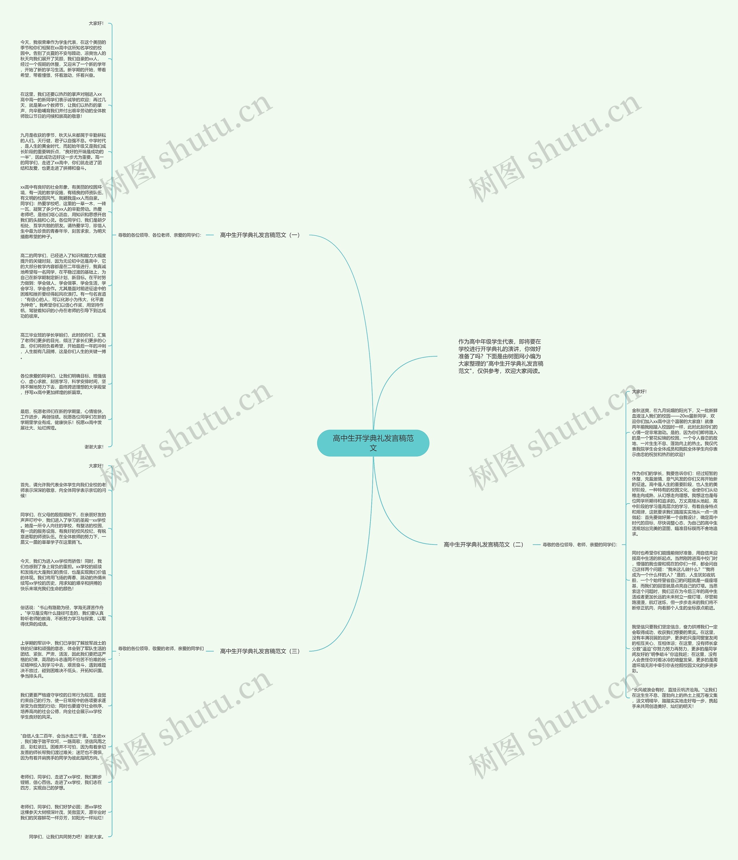 高中生开学典礼发言稿范文思维导图高清图 高中生开学典礼发言稿范文思维导图