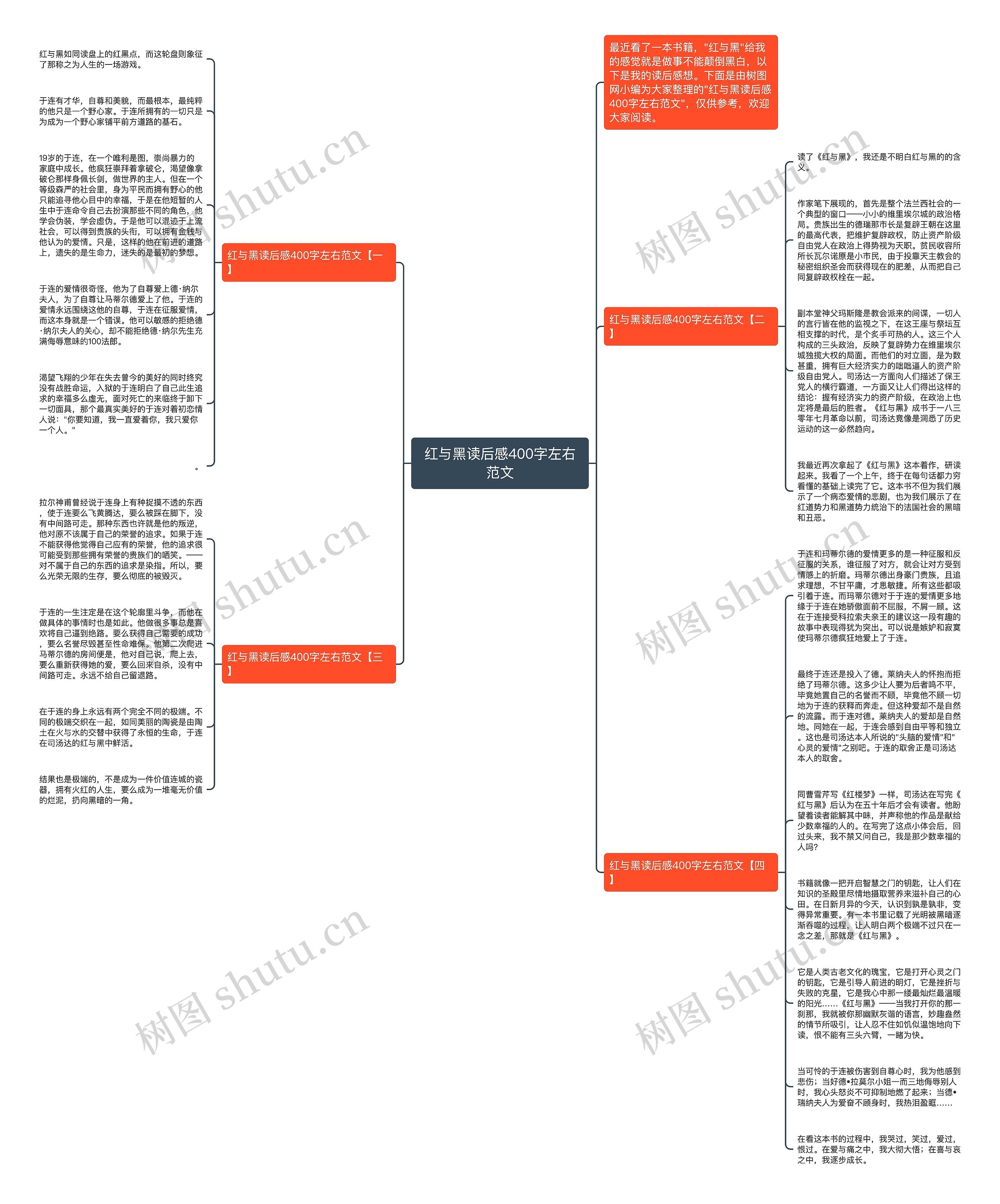 红与黑读后感400字左右范文思维导图