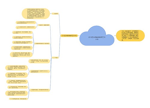 2018五年级数学教师工作计划 2018五年级数学教师工作计划
