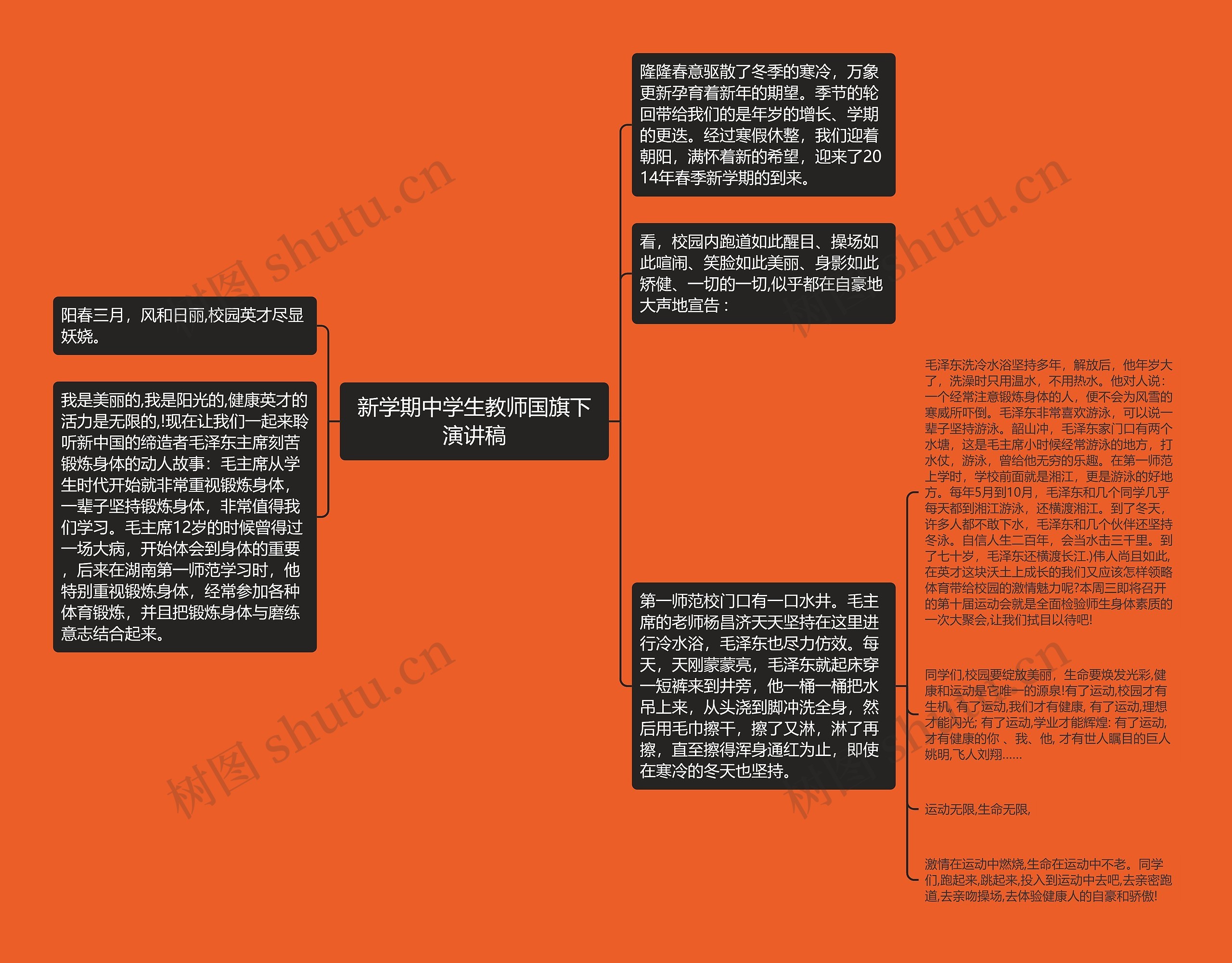 新学期中学生教师国旗下演讲稿