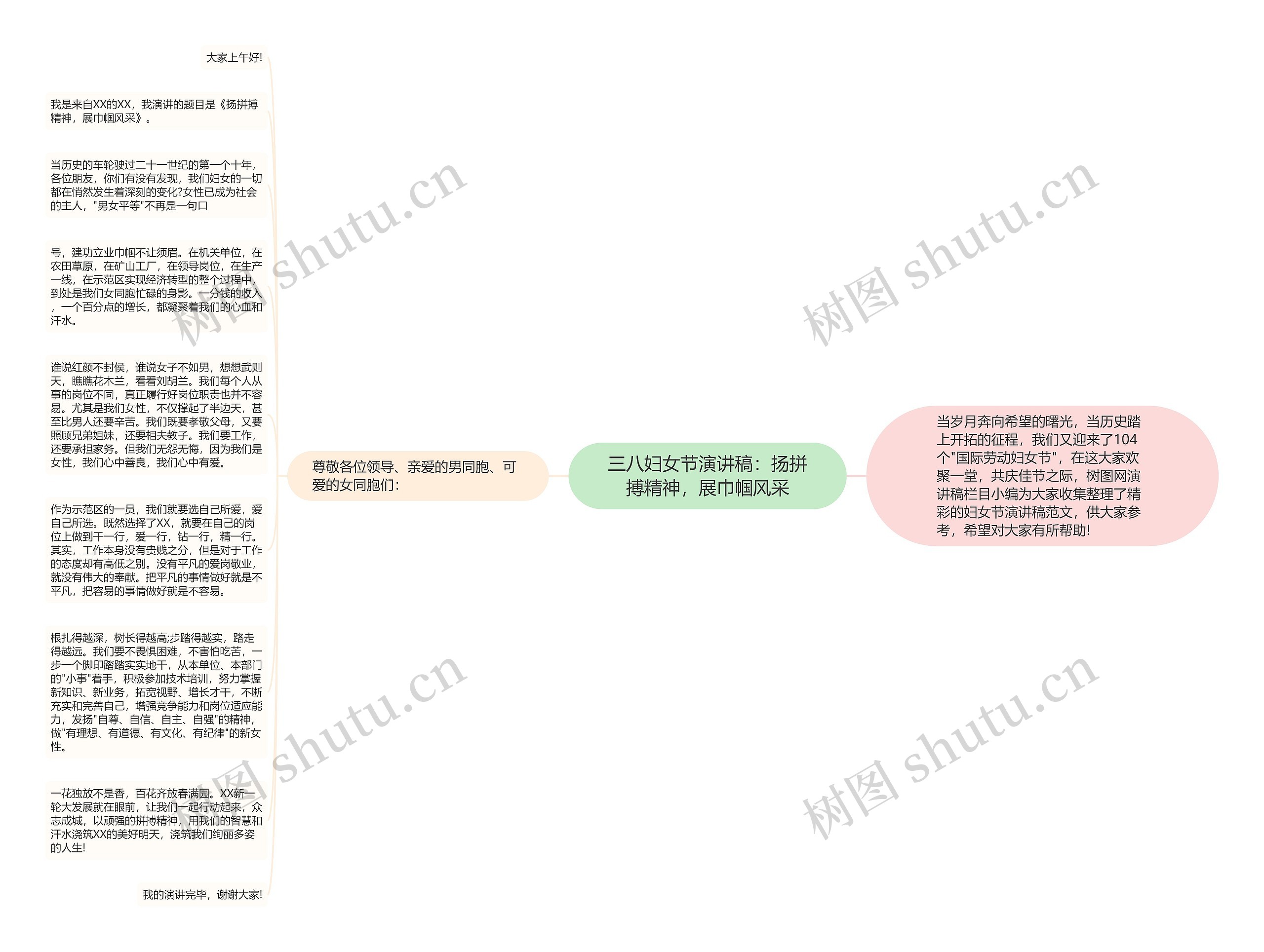 三八妇女节演讲稿：扬拼搏精神，展巾帼风采