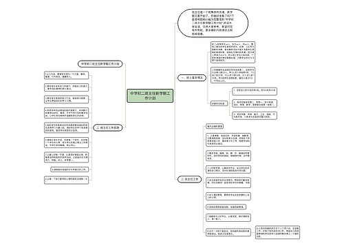 中学初二班主任新学期工作计划