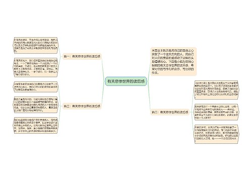 有关悲惨世界的读后感