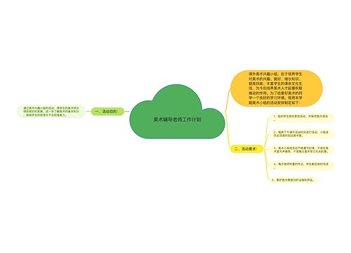 美术辅导老师工作计划