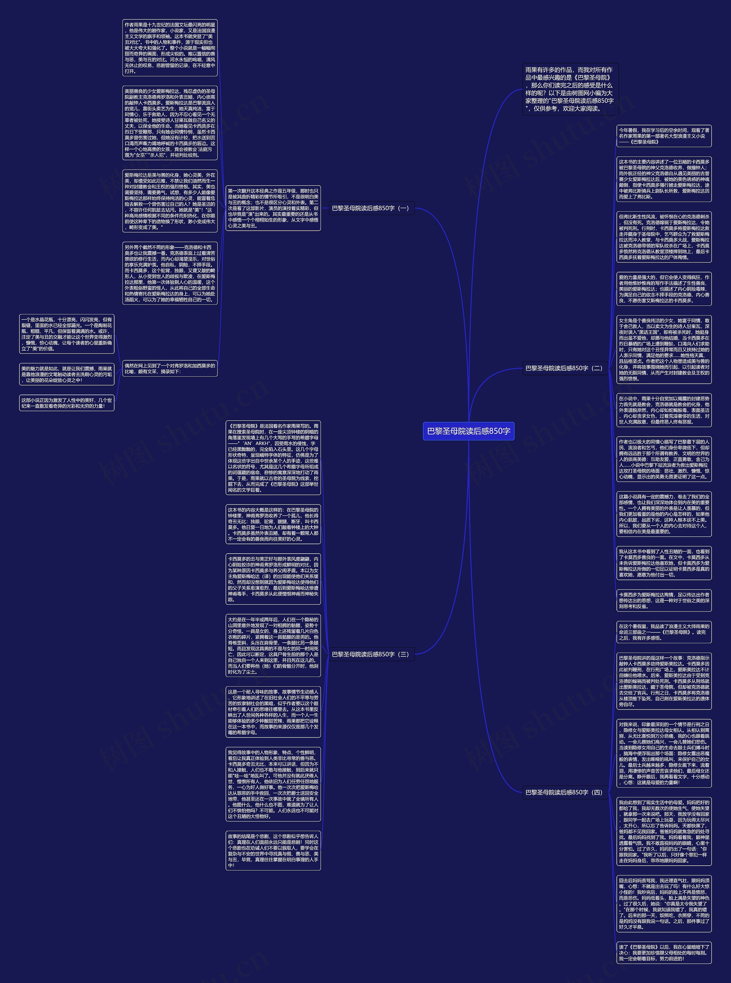 巴黎圣母院读后感850字思维导图