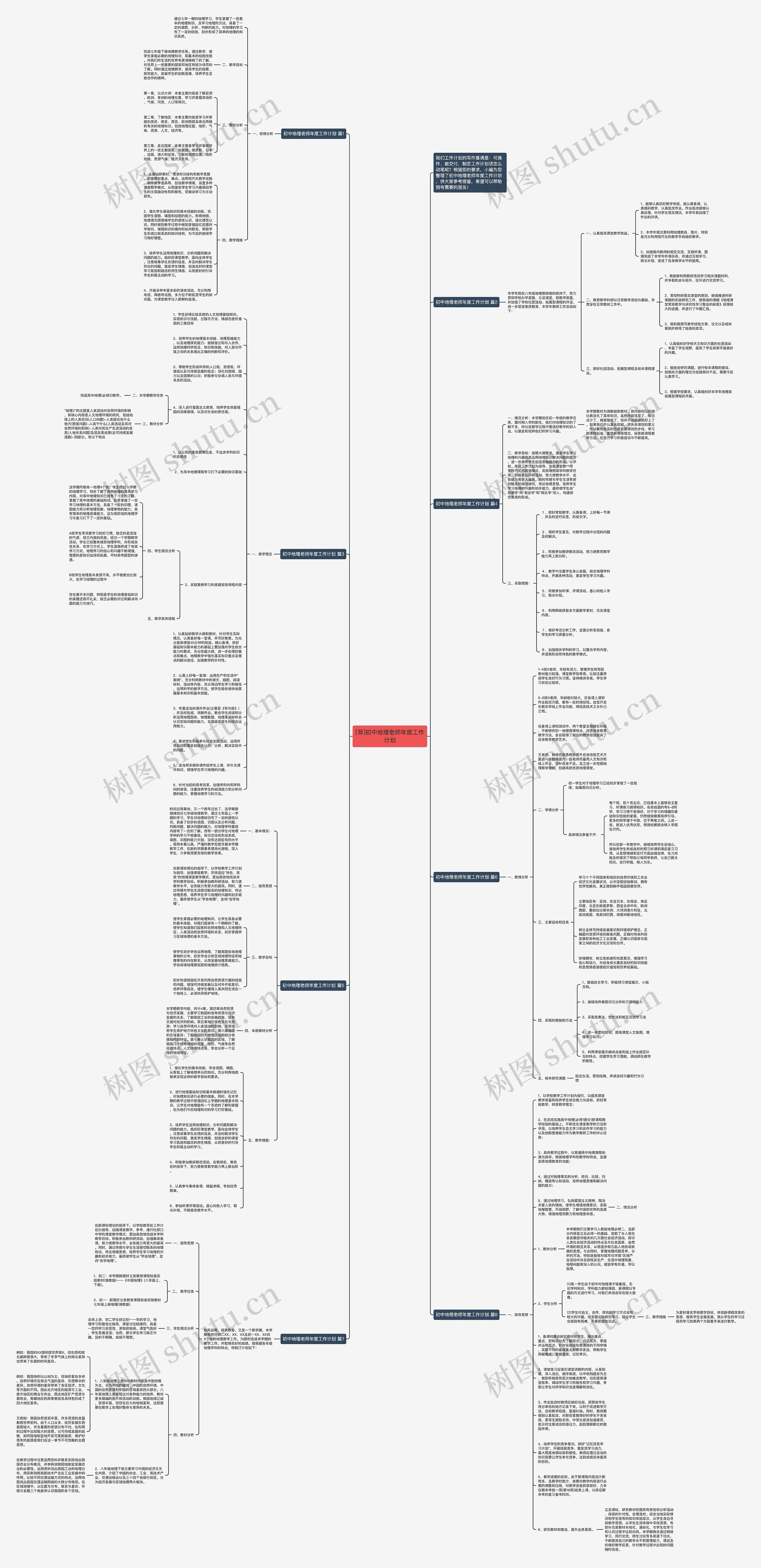 [荐]初中地理老师年度工作计划思维导图