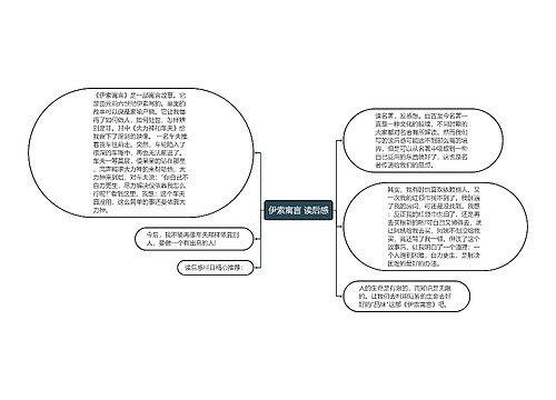 伊索寓言 读后感