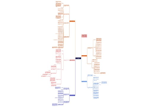 七年级生物教师新学期工作计划