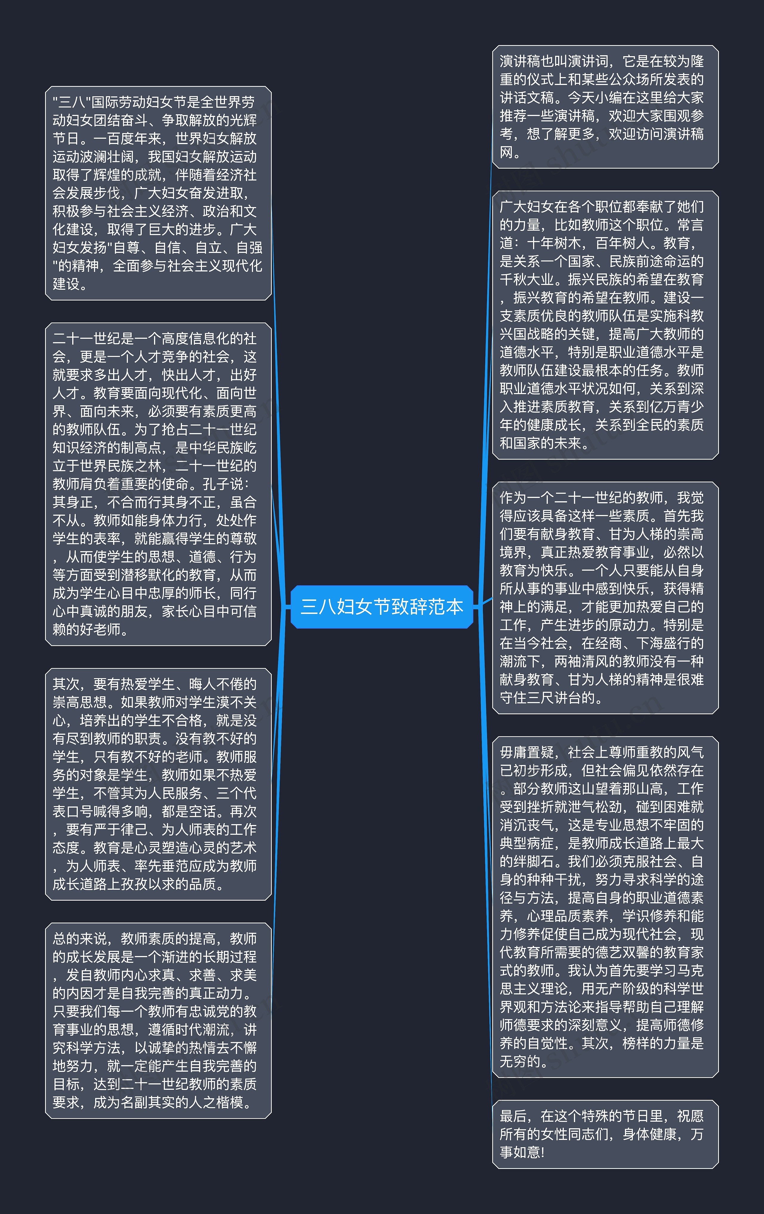 三八妇女节致辞范本