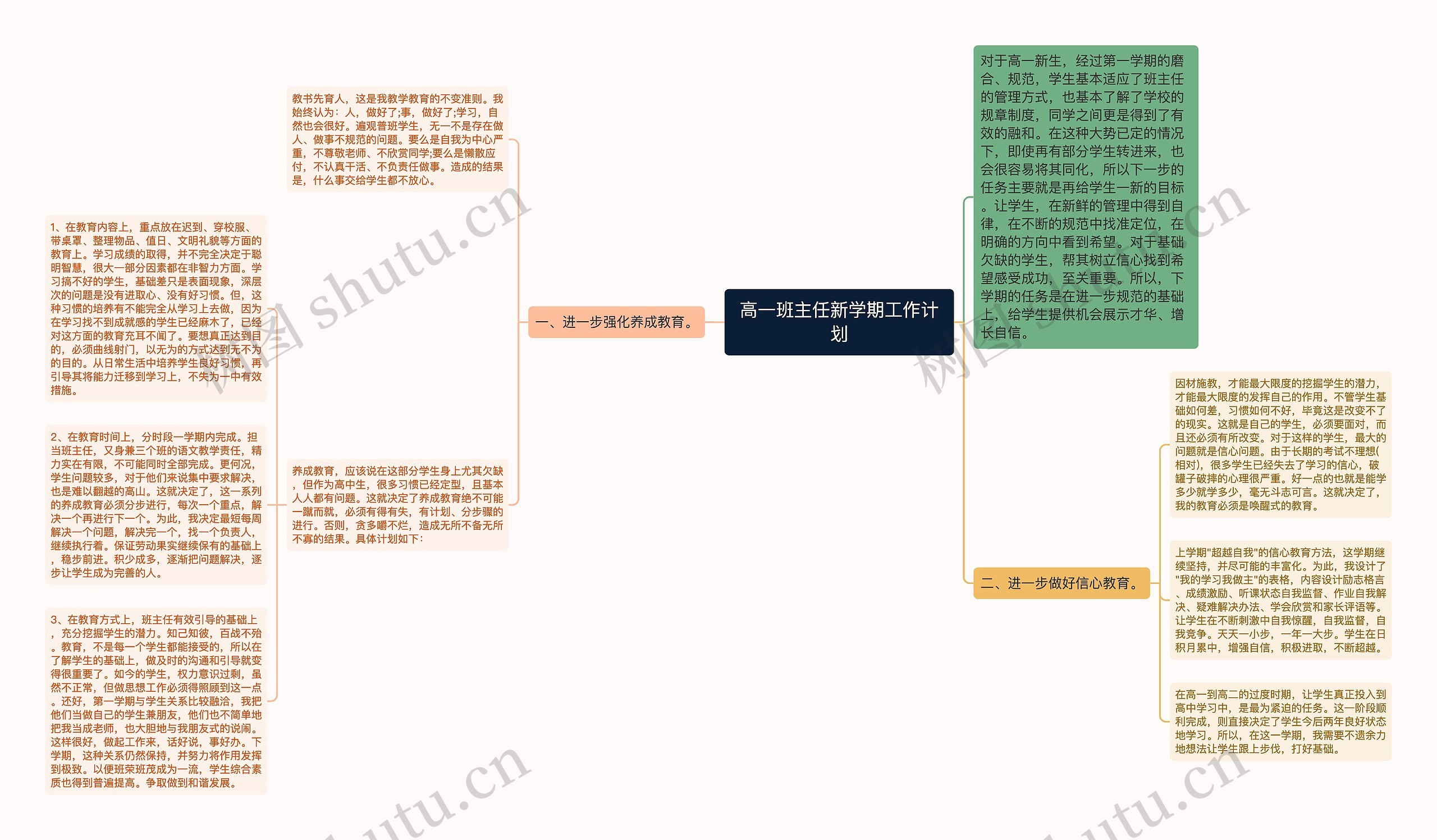 高一班主任新学期工作计划