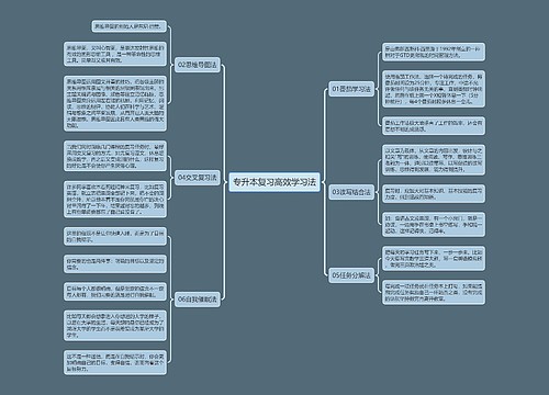 专升本复习高效学习法