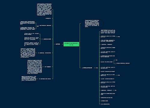 新学期初中数学教研组工作计划思维导图