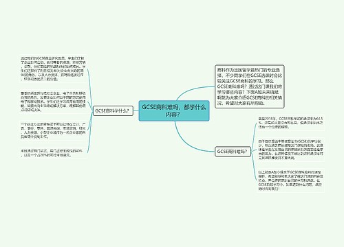 GCSE商科难吗，都学什么内容？