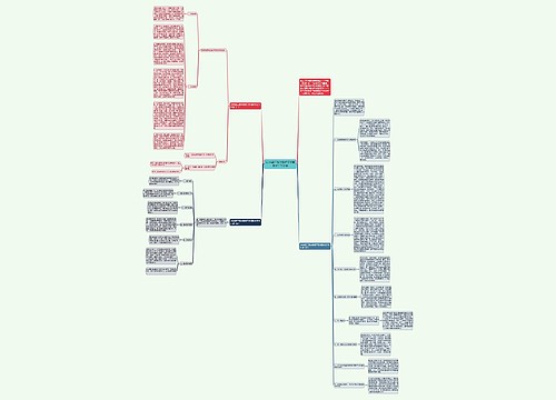 2020高三数学教师下学期教学工作计划思维导图