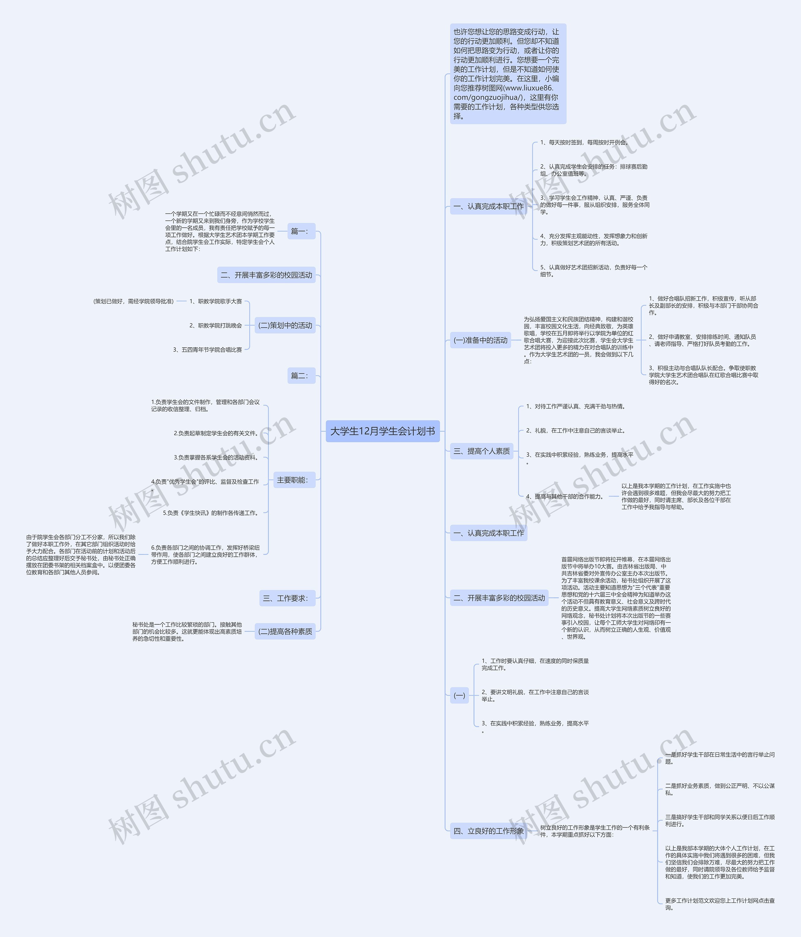 大学生12月学生会计划书思维导图