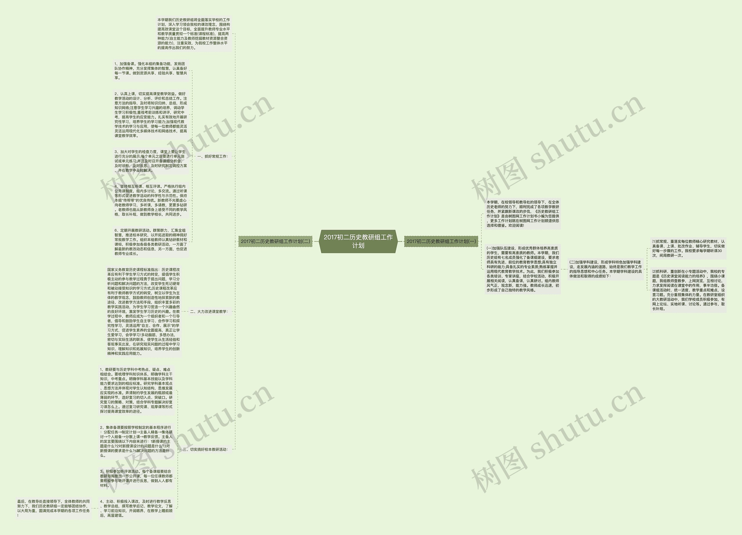 2017初二历史教研组工作计划思维导图
